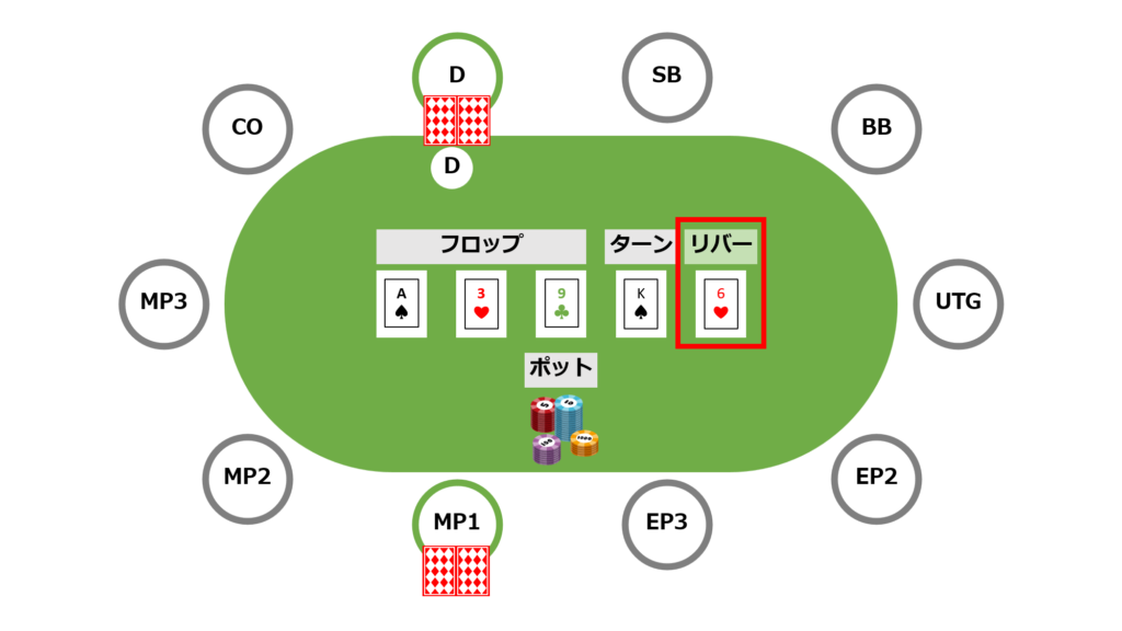 リバーのイメージ画像